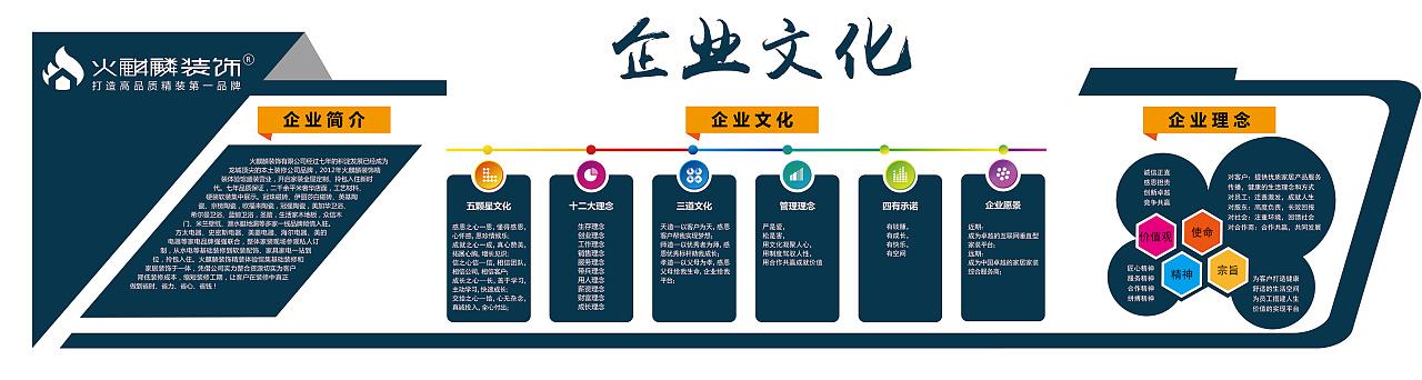 城市功能体系包kaiyun官方网站括(决定城市整体功能的是)